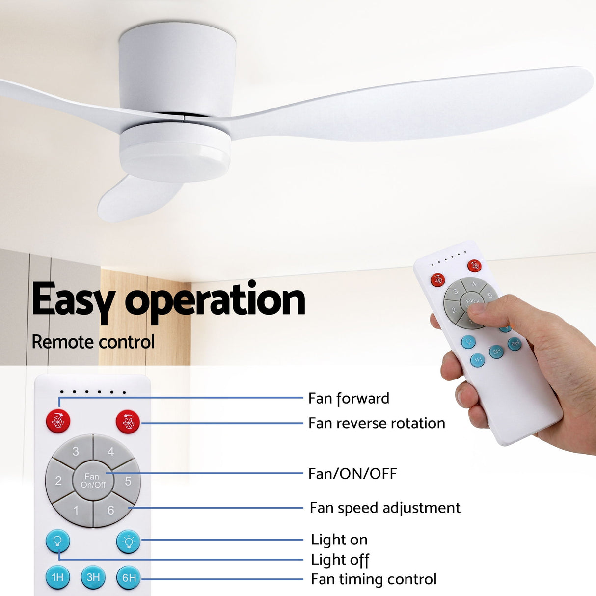 Reverse airflow diagram for summer and winter ceiling fan use