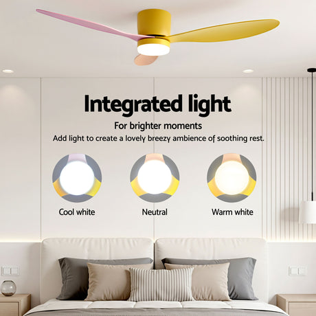 Remote control supplied with the multicoloured DC motor ceiling fan