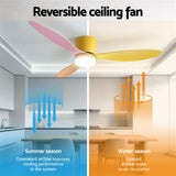 Ceiling fan LED light shown in three colour temperature settings