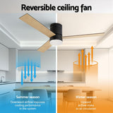 Remote control supplied with the DC motor ceiling fan