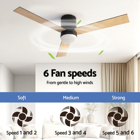 Ceiling fan LED light shown in three colour temperature settings