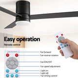 Side profile of the flush mounted ceiling fan