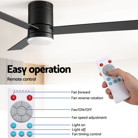 Side profile of the flush mounted ceiling fan