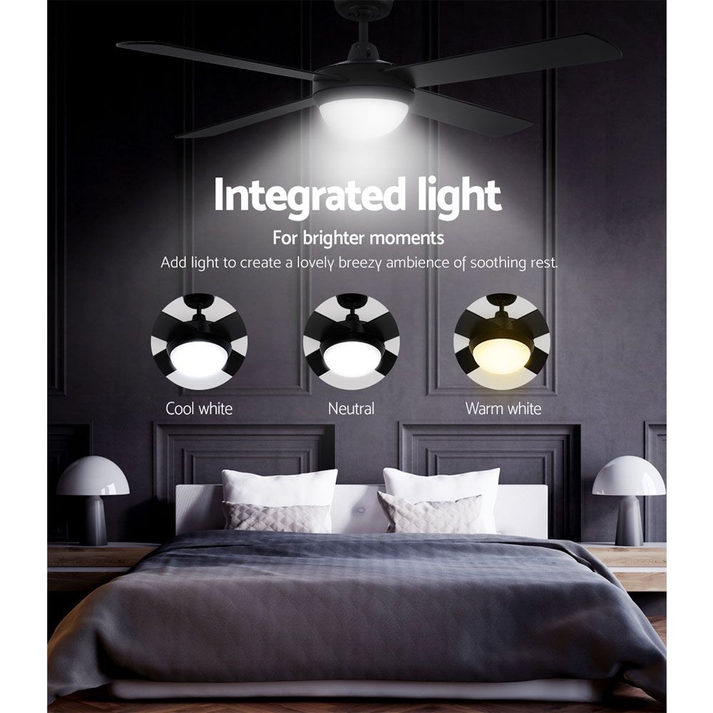 Side profile of the black ceiling fan with aluminium body