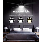 Side profile of the black ceiling fan with aluminium body