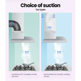 Rangehood package contents including exhaust pipe, flue sections and accessories pack