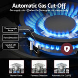Removable burner caps and crowns from the gas cooktop
