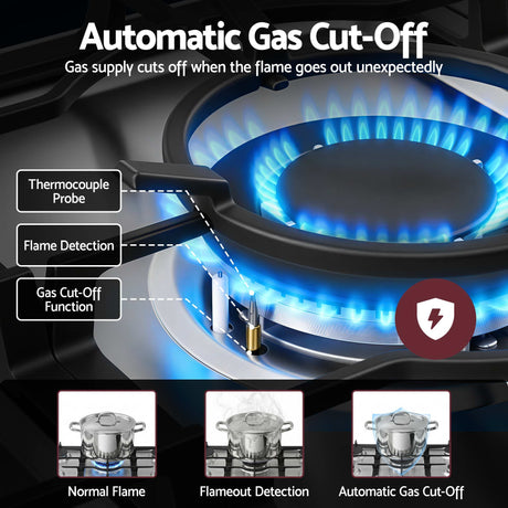 Removable burner caps and crowns from the gas cooktop