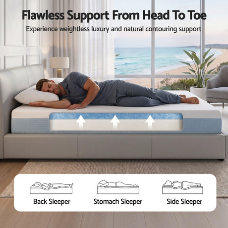Medium Firm Gel Memory Foam Mattress, 22cm Double