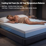 Medium Firm Gel Memory Foam Mattress, 22cm Queen