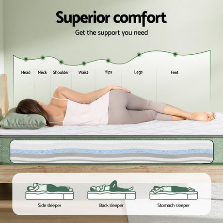Firm Gel Memory Foam Mattress, 25cm Queen