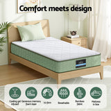 Giselle 25cm Euro Top Dual-Layer Cool Gel Memory Foam Mattress — 7-Zone Charcoal CNC — Allure Home Collections