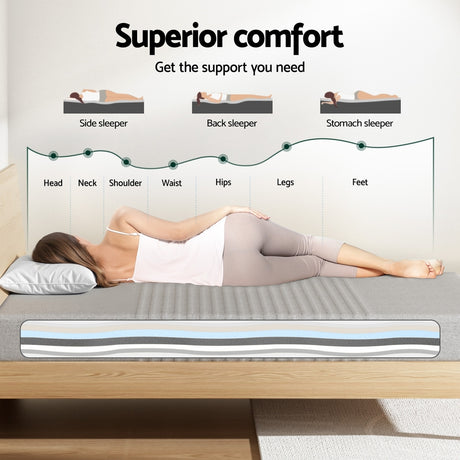 Giselle Bedding 15cm Cool Gel 7-Zone Memory Foam Mattress — Charcoal Foam, Bamboo Cover — Allure Home Collections