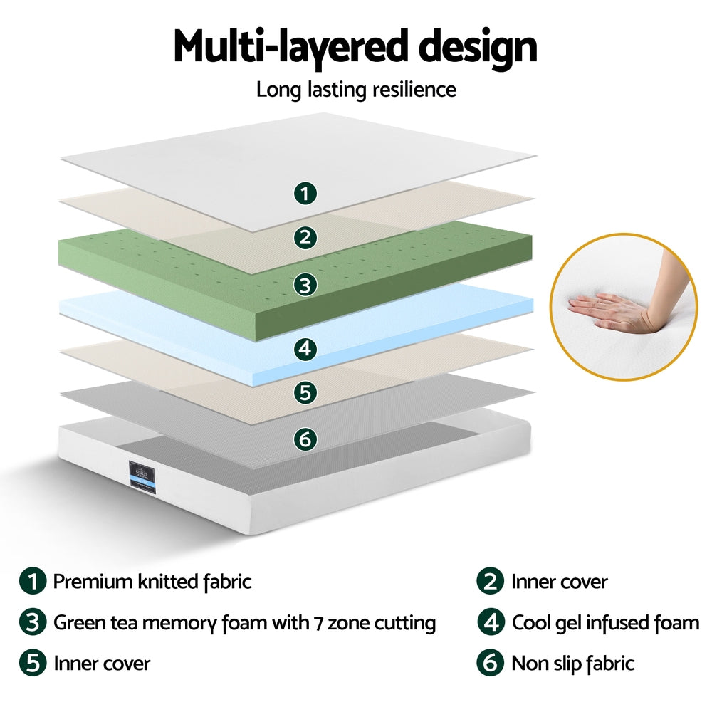 Giselle PURE Series 20cm Green Tea and Gel Memory Foam Mattress — 7-Zone, Non-Spring — Allure Home Collections