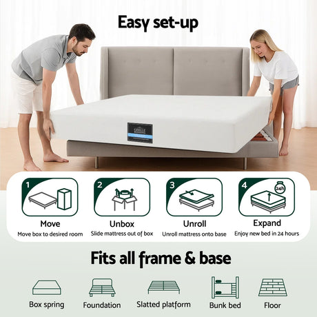 Giselle PURE Series 20cm Green Tea and Gel Memory Foam Mattress — 7-Zone, Non-Spring — Allure Home Collections