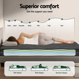 Giselle 18cm Green Tea and Cool Gel Memory Foam Mattress — Non-Spring, Removable Cover — Allure Home Collections