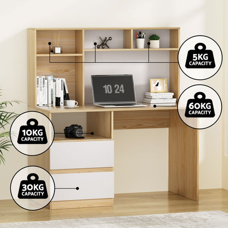 Artiss Computer Desk with Bookshelf and Drawer — Allure Home Collections