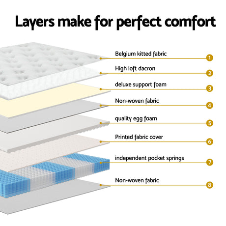 Euro top pocket spring mattress and wooden storage bed frame set, single