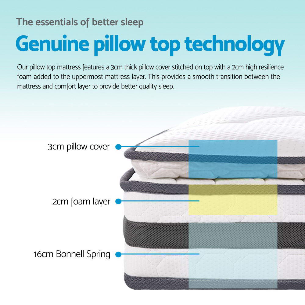 Giselle Bedding 21cm Pillow Top Bonnell Spring Mattress — Breathable Construction — Allure Home Collections