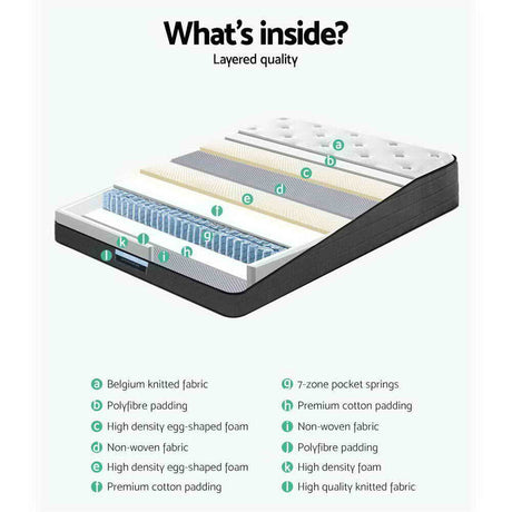 Medium Firm 7 Zone Euro Top Pocket Spring Mattress, 34cm Double