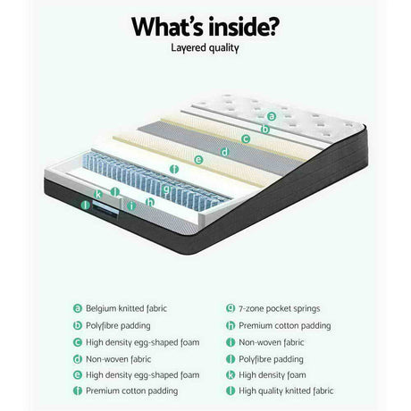 Medium Firm 7 Zone Euro Top Pocket Spring Mattress, 34cm King