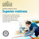 Medium Euro Top Pocket Spring Mattress, 32cm King
