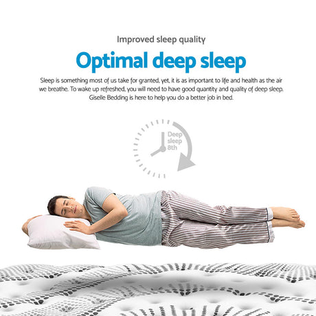 Giselle Bedding 32cm Euro Top Pocket Spring Mattress — 5-Zone Independent Coil — Allure Home Collections