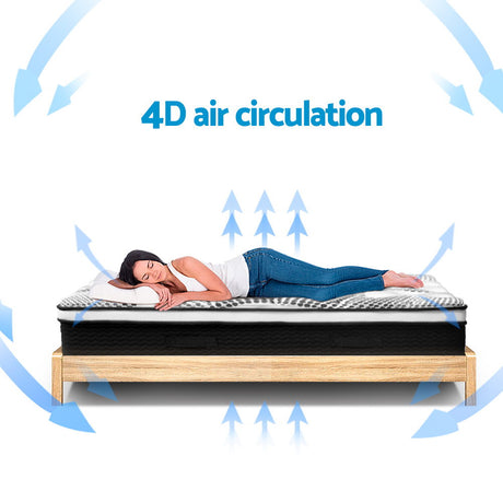 Giselle Bedding 32cm Euro Top Pocket Spring Mattress — 5-Zone Independent Coil — Allure Home Collections