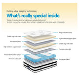 Medium Firm Euro Top Pocket Spring Mattress, 34cm King