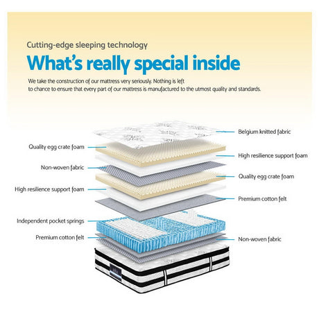 Medium Firm Euro Top Pocket Spring Mattress, 34cm Queen