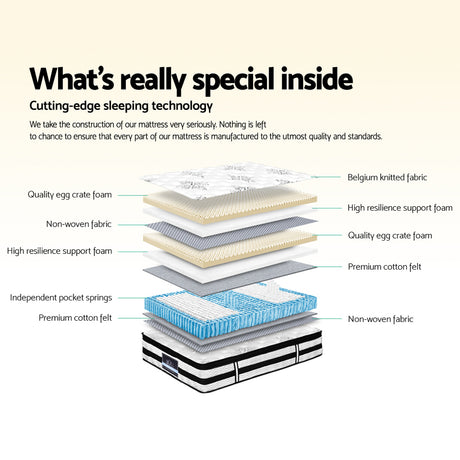 Medium firm euro top pocket spring mattress, 34cm super king
