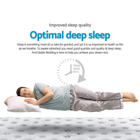 Giselle Bedding 34cm Cool Gel Euro Top Mattress — Belgium Knitted, Medium Firm — Allure Home Collections