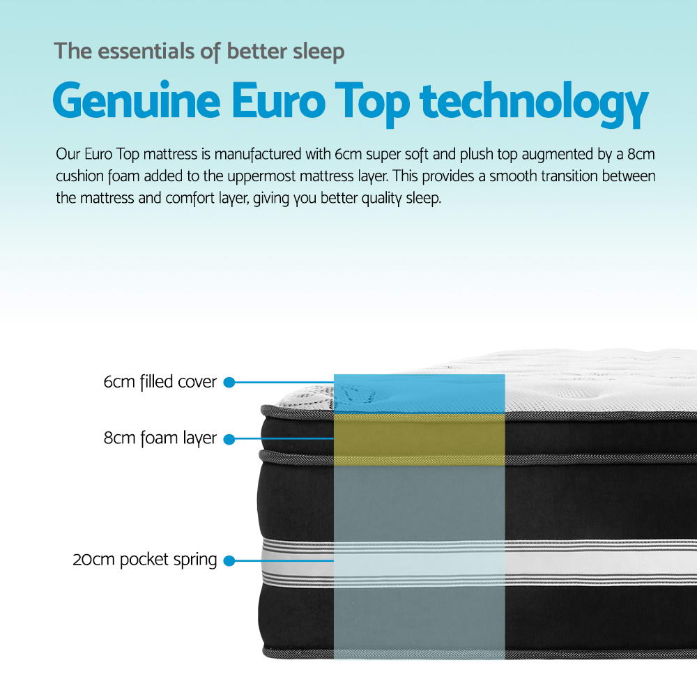 Medium Firm Cool Gel Memory Foam Euro Top Mattress, 34cm Queen