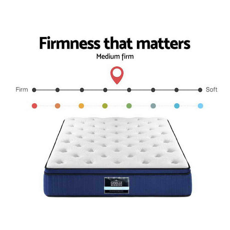 Medium Firm Gel Memory Foam Pocket Spring Mattress, 34cm Queen - Allure Home Collections