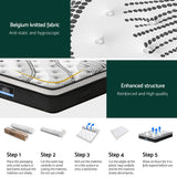 Medium Firm 5 Zone Euro Top Pocket Spring Mattress, 32cm Super King