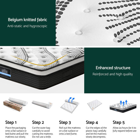 Medium Firm 5 Zone Euro Top Pocket Spring Mattress, 32cm Super King
