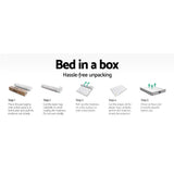 Medium Firm Euro Top Pocket Spring Mattress, 32cm King - Allure Home Collections