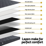Giselle 16cm Medium-Firm Tight Top Mattress — 150g Knitted Fabric, Bonnell Spring — Allure Home Collections