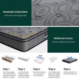 Giselle Reverie Euro Top Pocket Spring Mattress — Medium-Firm, Independent Coil — Allure Home Collections