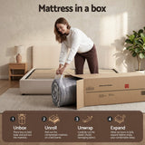 Medium Firm 7 Zone Euro Top Pocket Spring Mattress, 35cm Double