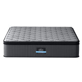 Giselle Luxury Euro Top Pocket Spring Mattress — Zoned Springs, Breathable Knit — Allure Home Collections