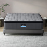 Giselle Luxury Euro Top Pocket Spring Mattress — Zoned Springs, Breathable Knit — Allure Home Collections