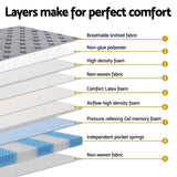 Medium Firm Euro Top Pocket Spring Mattress, 34cm Queen