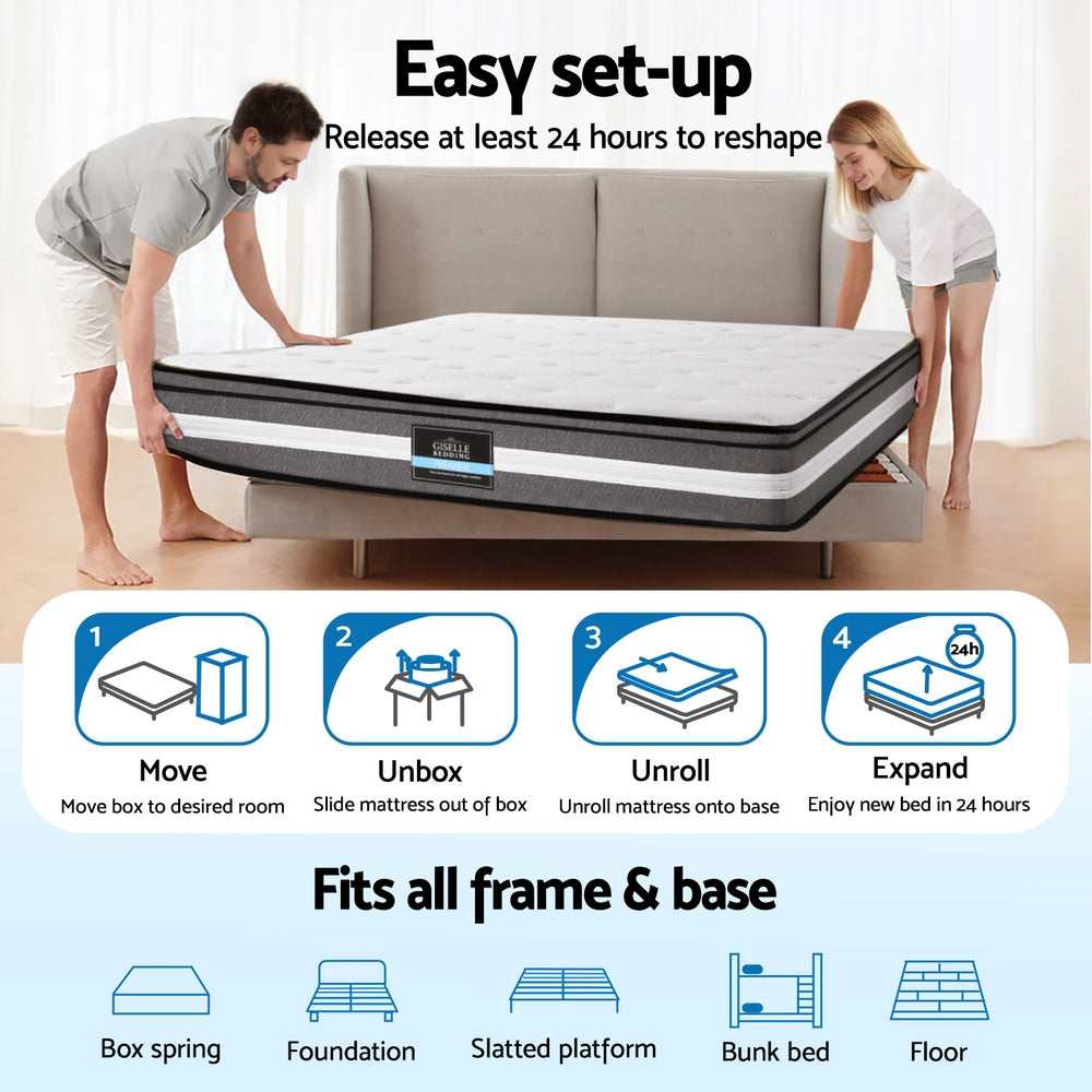 Giselle Bedding Euro Top Pocket Spring Mattress — 3-Zone Coil, Cooling Gel Foam, Seaqual Fabric — Allure Home Collections