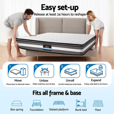 Giselle Bedding Euro Top Pocket Spring Mattress — 3-Zone Coil, Cooling Gel Foam, Seaqual Fabric — Allure Home Collections