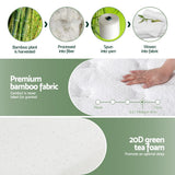 Giselle Euro Top Pocket Spring Mattress — Green Tea Foam, High-Compression Springs — Allure Home Collections