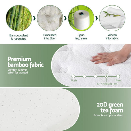 Giselle Euro Top Pocket Spring Mattress — Green Tea Foam, High-Compression Springs — Allure Home Collections