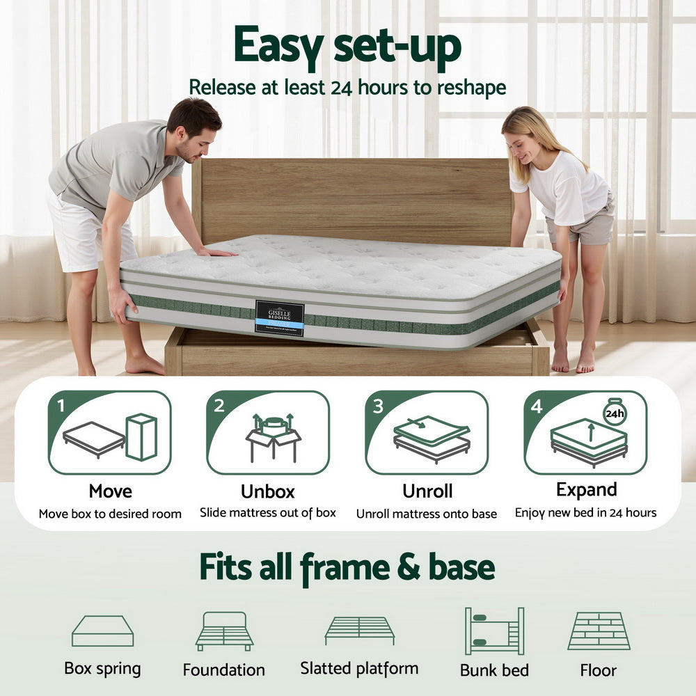 Giselle Euro Top Pocket Spring Mattress — Green Tea Foam, High-Compression Springs — Allure Home Collections