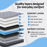 Medium firm Euro top pocket spring mattress in Queen size - image 5
