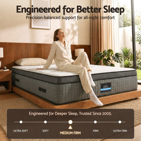 4 in 1 adjustable gel memory foam pocket spring mattress, 37cm king